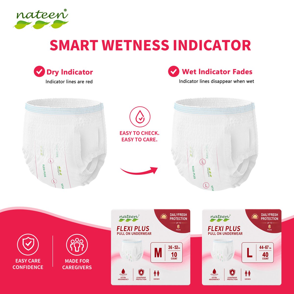 Smart wetness indicator